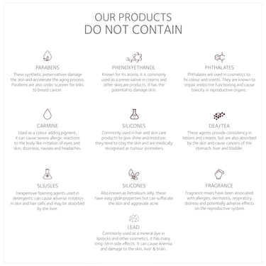 SoulTree Ayurvedic Kajal | Pure Black 011 | Black Shade | Enriched with 100% Organic Ghee, Almond Oil & Camphor | Soothe, Cool & Nourish Eyes | Soothes, Cools, and Nourishes Eyes with Gentle Care 3gm